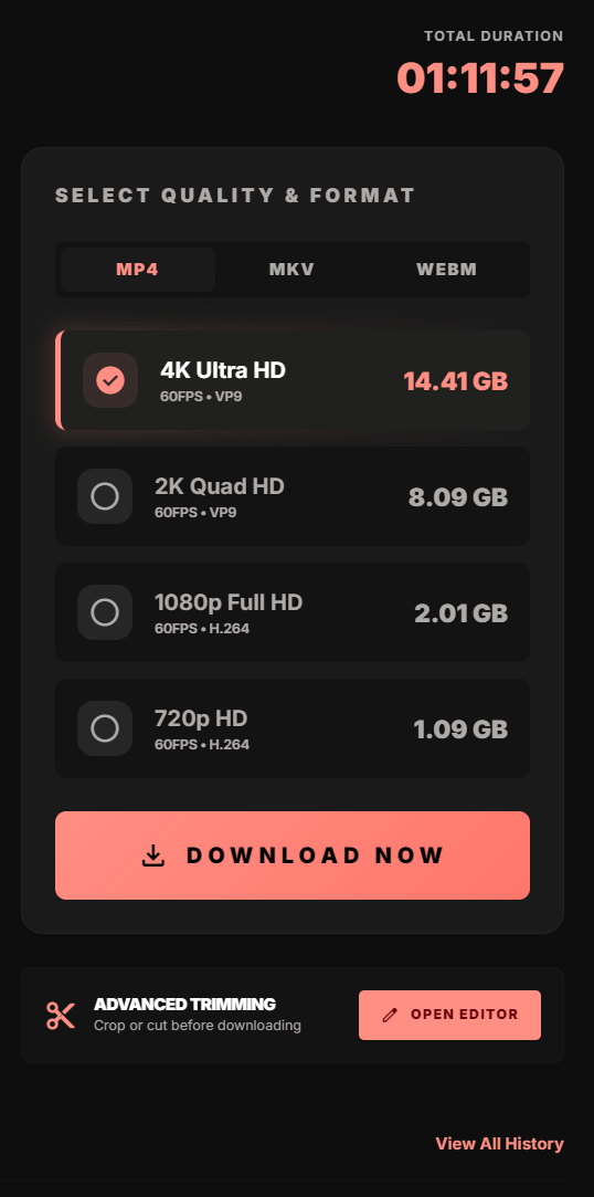Video analysis visualization
